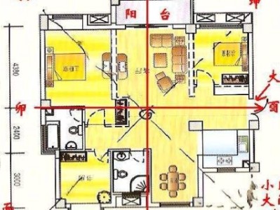 房屋风水怎么看？哪些因素影响风水效果？