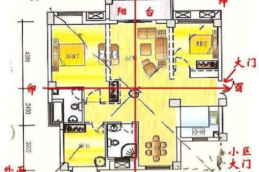 房屋风水怎么看？哪些因素影响风水效果？